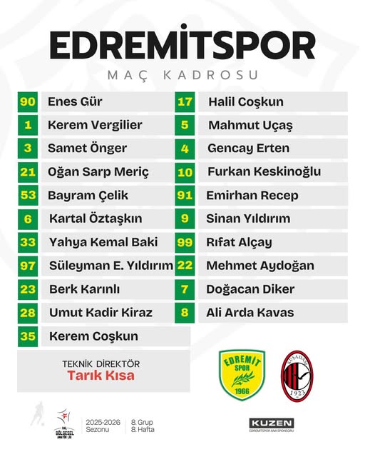 1966 Edremitspor, Kuşadası 1923 Maçına Evinde Hazır