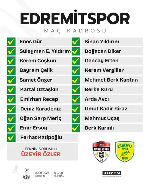 1966 Edremitspor, Manisa'daki Zorlu Mücadele İçin Kadrosunu Açıkladı