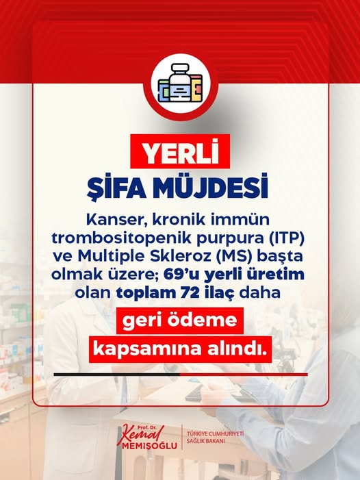 Balıkesir'de 72 İlaç SGK Geri Ödeme Listesine Dahil Edildi