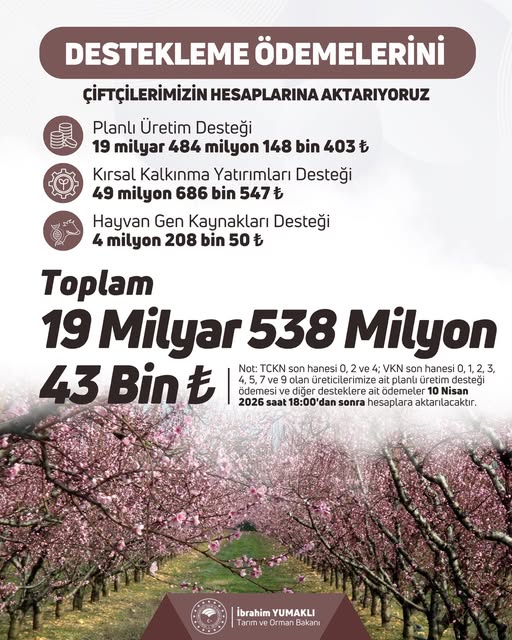 Balıkesir Çiftçisine Dev Destek: 19,5 Milyar TL Hesaplara Aktarıldı