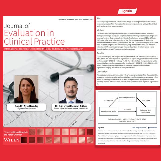 Balıkesir Üniversitesi'nden Hemşirelikte Performans Araştırması: Kurumsal Uyum Başarıyı Artırıyor