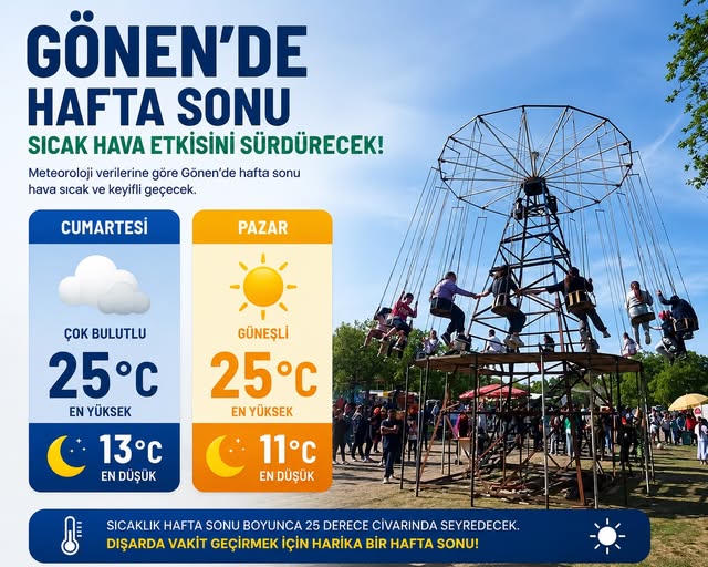 Gönen'de Hafta Sonu Sıcak Havası: 25 Derece Bekleniyor