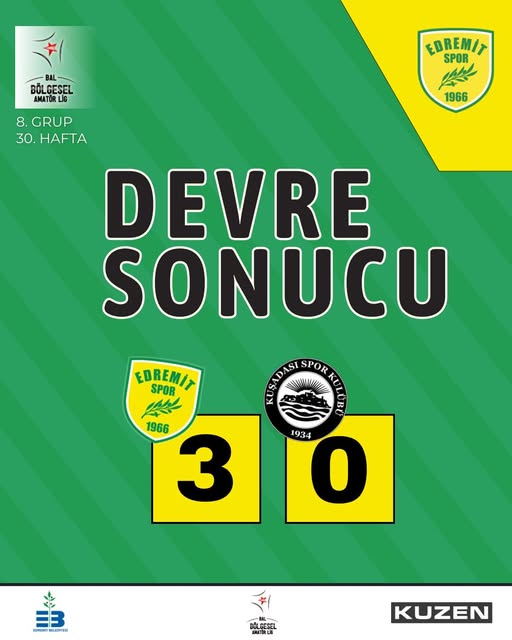1966 Edremitspor, Rakibinin Çekilmesiyle Hükmen Galip Sayıldı