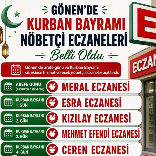Gönen'de Kurban Bayramı Nöbetçi Eczane Listesi