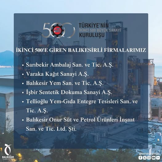 Balıkesir Sanayisi Türkiye'nin En Büyükleri Arasında