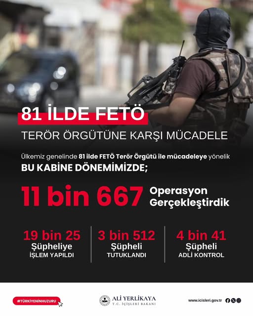 FETÖ'ye Karşı Operasyonlar Devam Ediyor: Son Bir Haftada 97 Şüpheli Yakalandı