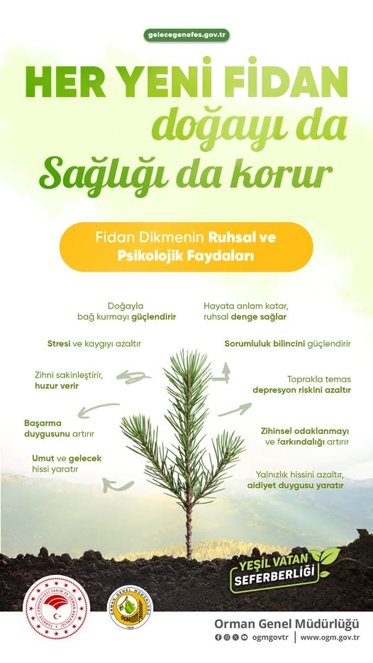 Balıkesir Orman Bölge Müdürlüğü, 11 Kasım'da Fidan Sahiplenme Çağrısı Yaptı